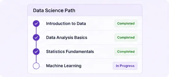 Learning paths