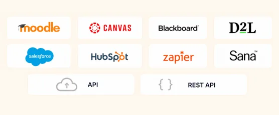 Native integrations
