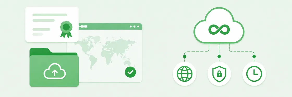 Free, unlimited hosting