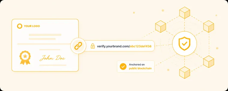 Verifiable credential links